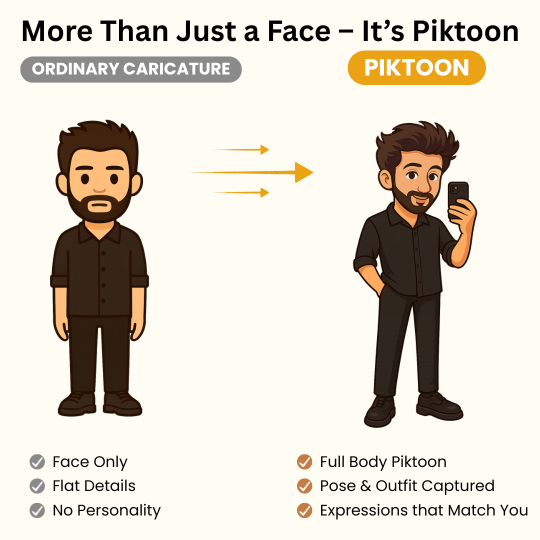 Piktoon Personalized Caricature – Custom Photo Artwork